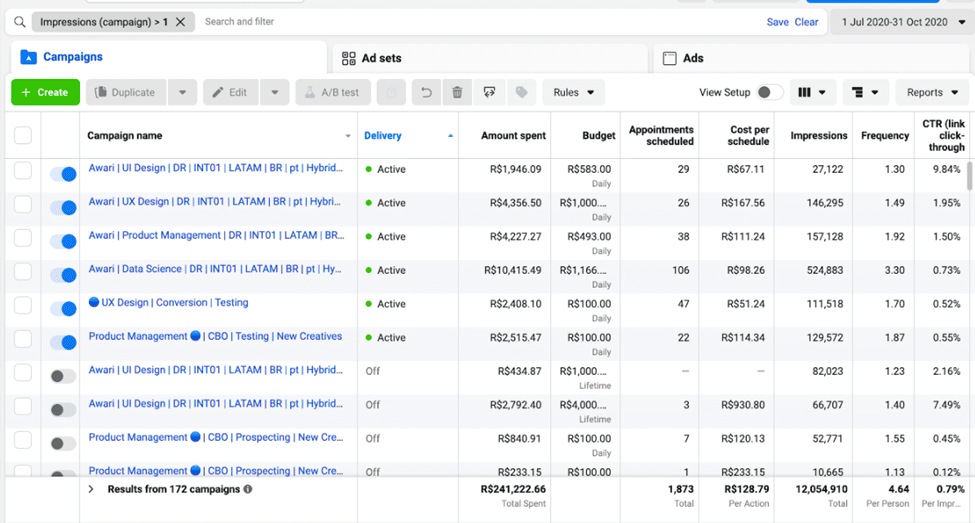 Facebook ad campaign example
