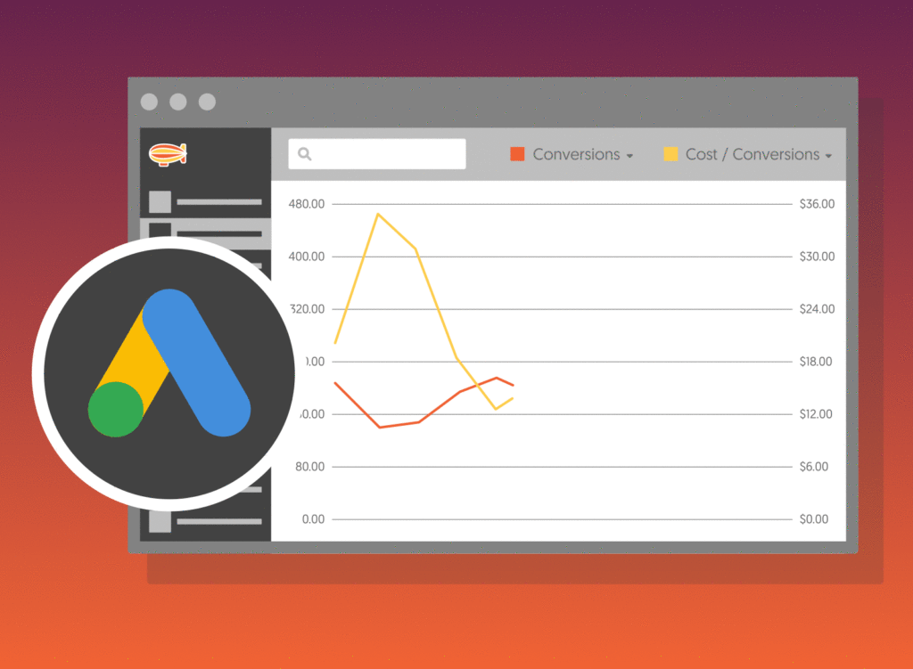 Google Ads: Cost per Lead - Orange Trail